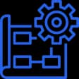 Implementation Implementation
